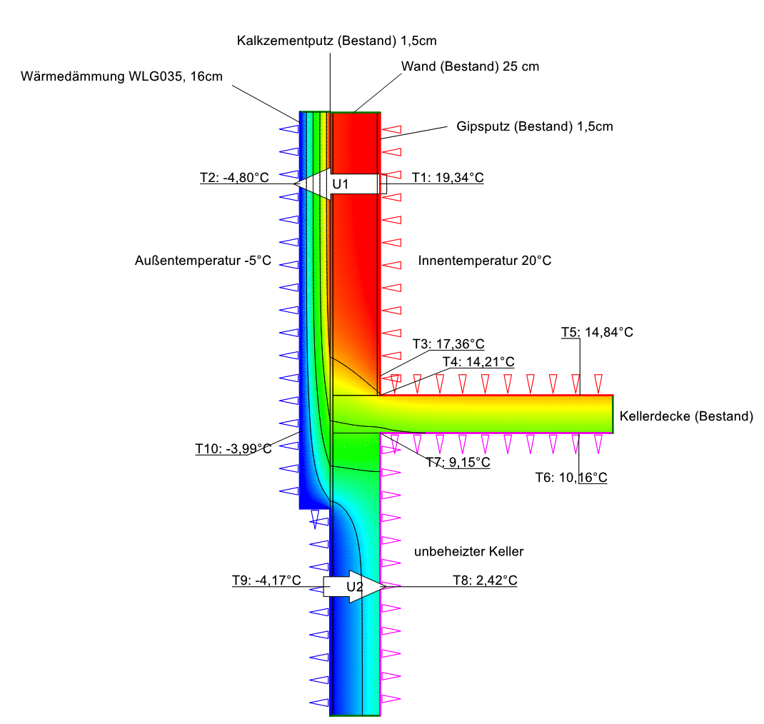 Bild 3 - Dämmung 40 cm über Geschossdecke